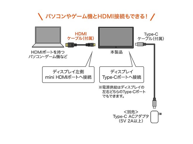 サンワ、USB Type-C接続の15.6型モバイルディスプレイ「DP-01」 - 価格.com