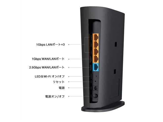 TP-Link、トライバンドに対応したWi-Fi 6Eルーター「Archer AXE5400V