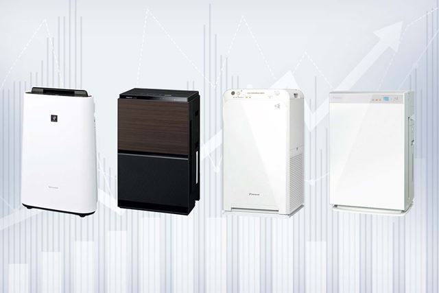 ダイキン ACK70X 価格比較 - 価格.com