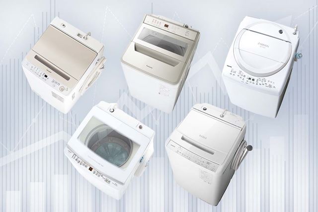 日立 ビートウォッシュ BW-V80J(W) [ホワイト] 価格比較 - 価格.com