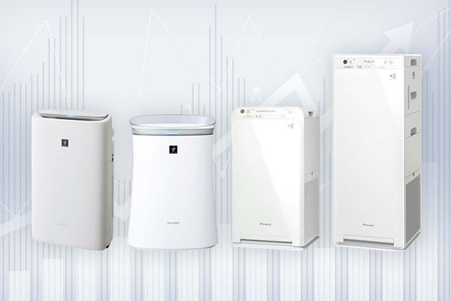 ダイキン MC555A-W [ホワイト] 価格比較 - 価格.com