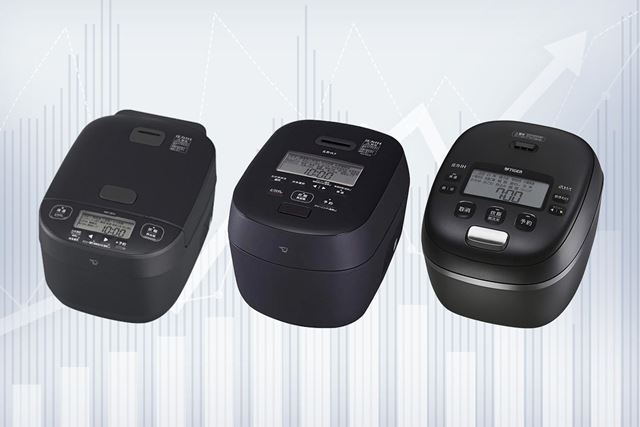 象印 豪熱大火力 NW-YB10 価格比較 - 価格.com