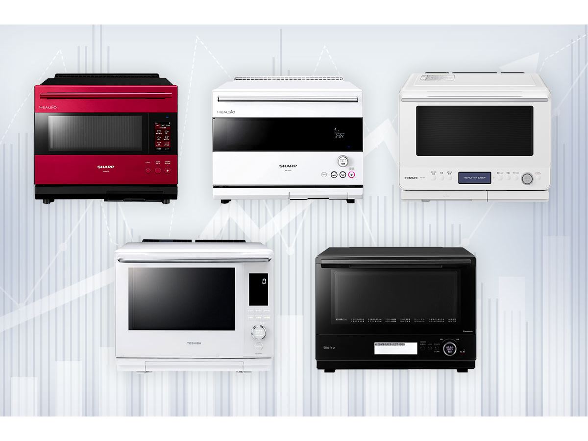 最新23年モデルがまさかの半額以下!? 今すぐチェックするべきお買い得