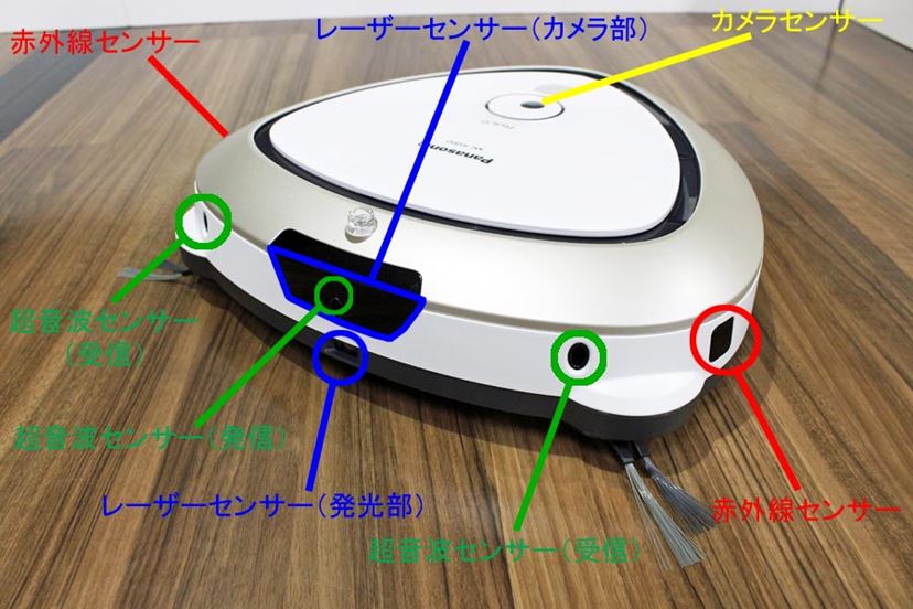 狭いところに強い！ 小さなパナソニックのロボット掃除機「RULO mini