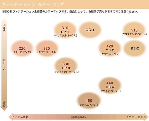 SK-2（SK2）スキンシグネチャー クリームインファンデーション