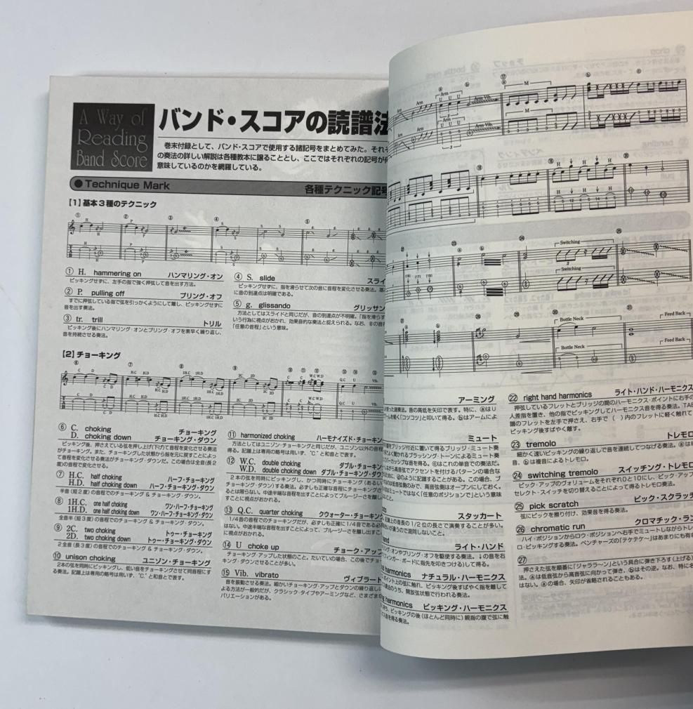 聖飢魔Ⅱ バンドスコア DEVIL BLESS YOU ! 聖飢魔II FINAL WORKS