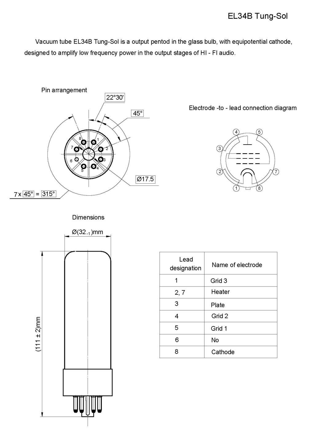 復刻TUNG-SOL EL34B - テクソル オンラインショップ | 高品質真空管