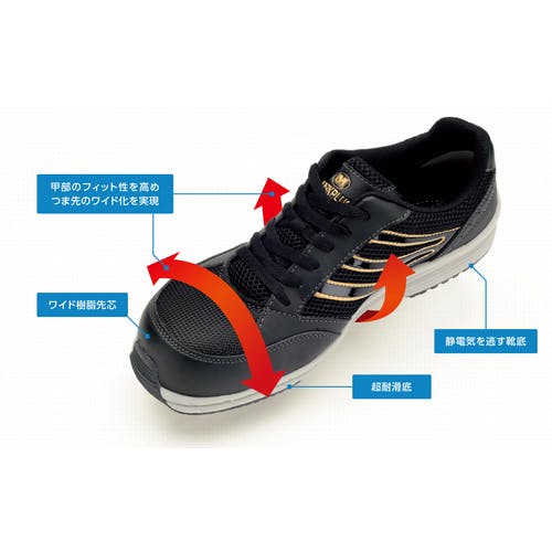 CAINZ-DASH】ミドリ安全 耐滑・先芯入りスニーカー SLS－701静電