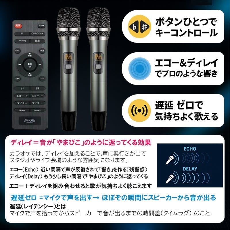 アンプ内蔵カラオケスピーカー サウンドプロMAX TKM I-008】ちあふる