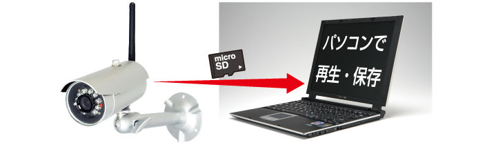 LA02W | 製品情報 | 株式会社INBES