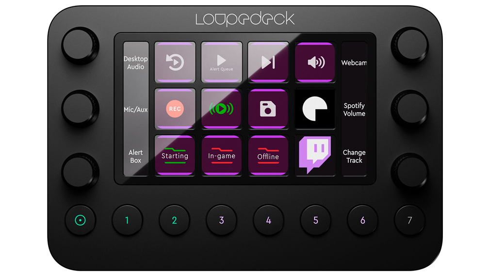 REVIEW: Loupedeck Live - KelbyOne Insider