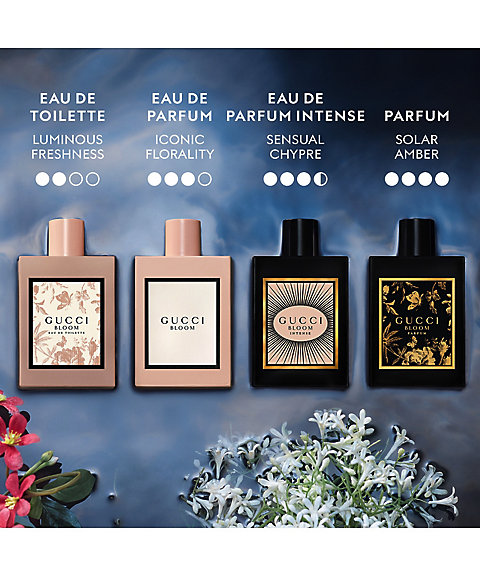 GUCCI beauty（GUCCI beauty） グッチ ブルーム パルファム 通販