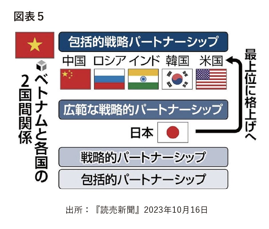 重層化する多国間安保協力の枠組みと日本の役割 | 一般社団法人平和