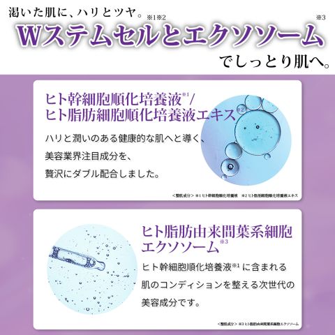 Re'senza ステムセル＆エクソソーム プレミアムオールインワンジェル