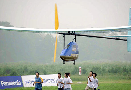 オキシライド乾電池・有人飛行プロジェクト、乾電池による有人飛行に