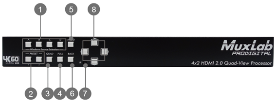 500446 HDMI2.0クワッドビュープロセッサー | ジャパンマテリアル