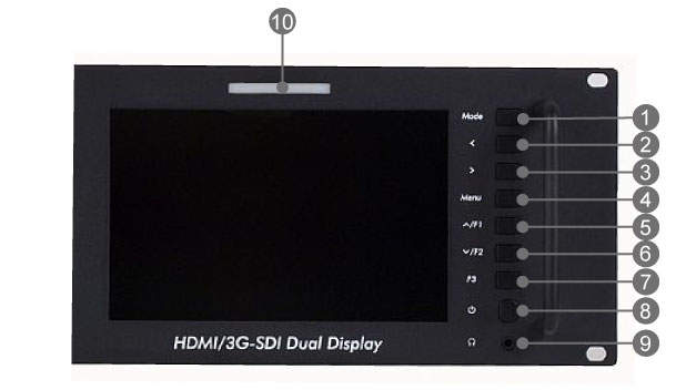 500841 HDMI / 3G-SDIデュアルモニター | ジャパンマテリアルジャパン