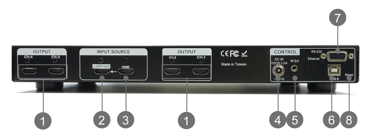 GeoBox G405L 4K30pマルチディスプレイコントローラー | ジャパン