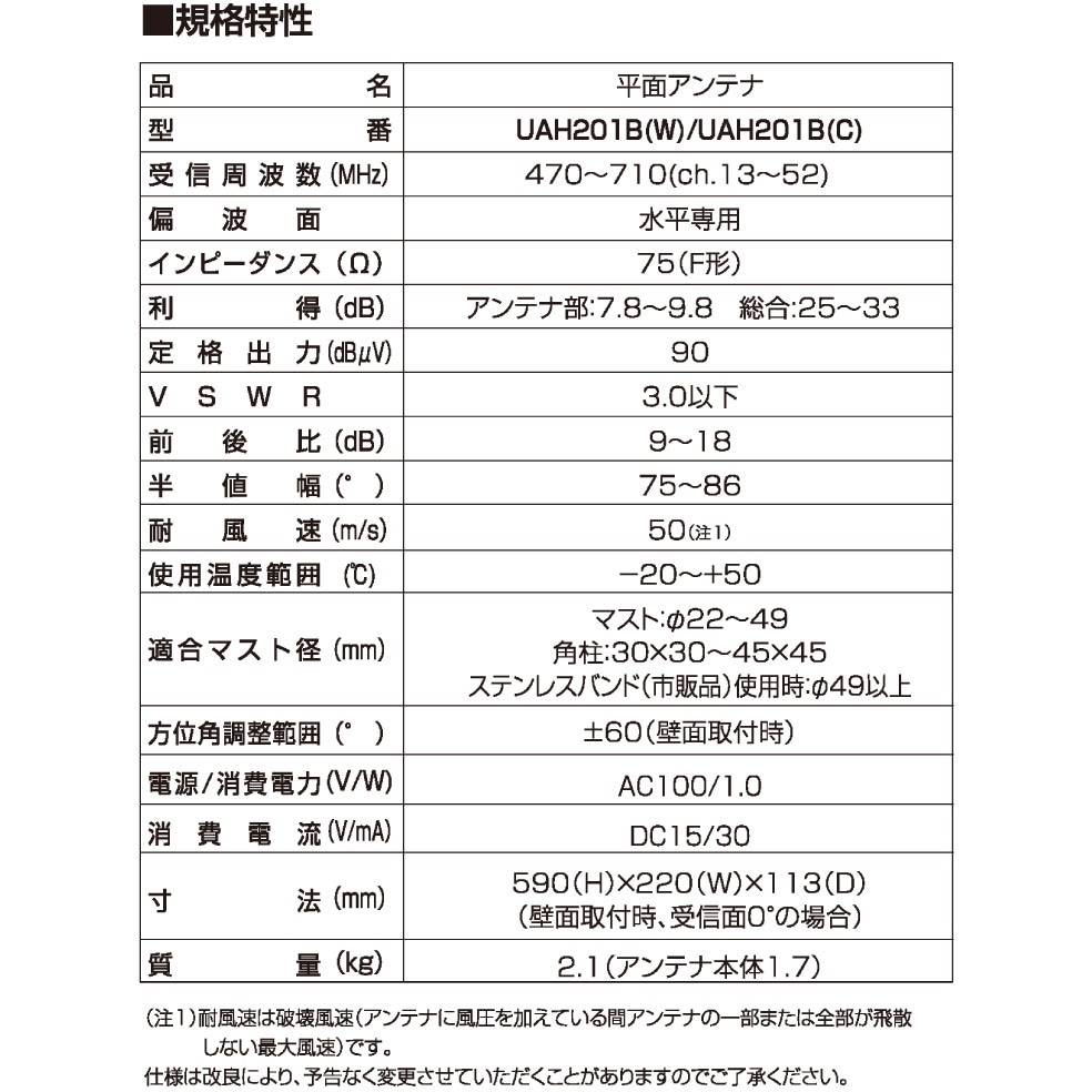 UAH201B(W) アンテナ 屋外用 UHF平面アンテナ 地上デジタル 中電界・弱
