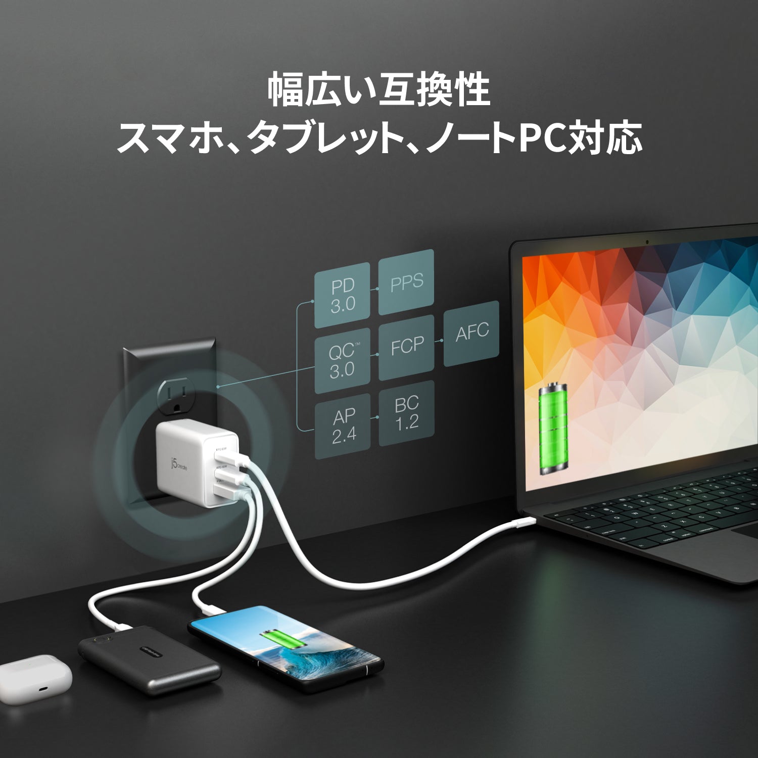 JUP3365 65W GaN 3ポート USB PD急速充電器 – new-jp-j5create