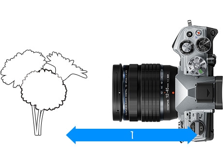 製品特長｜M.ZUIKO DIGITAL ED 12-45mm F4.0 PRO｜M.ZUIKO PRO｜ズーム