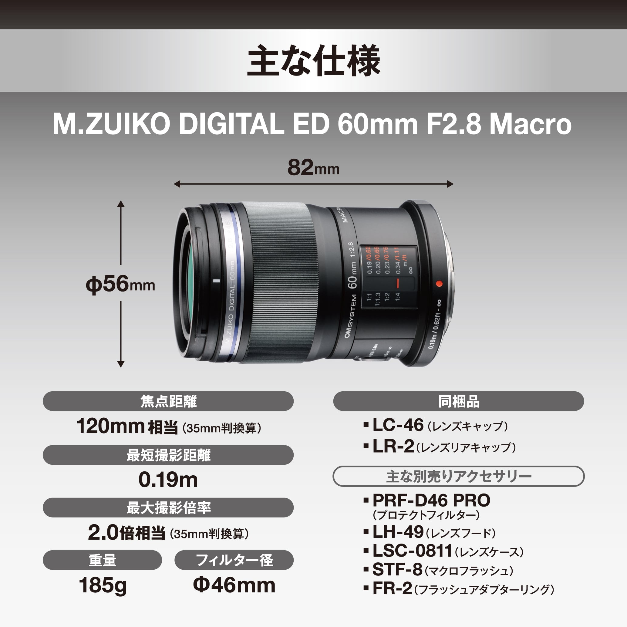 基本情報｜M.ZUIKO DIGITAL ED 60mm F2.8 Macro｜マクロレンズ｜交換