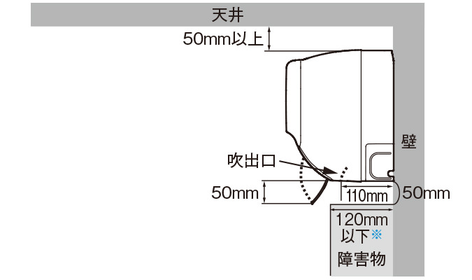 N-Dシリーズ | エアコン：シャープ