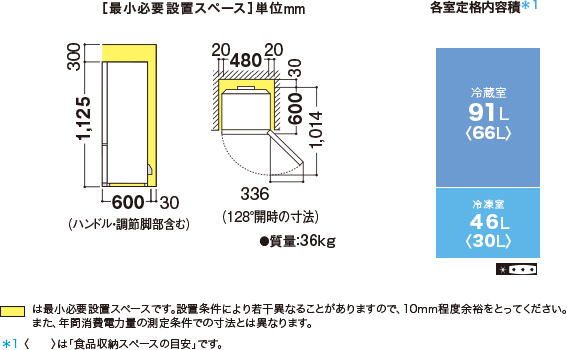 仕様/寸法 | SJ-GD14C | 冷蔵庫トップ：シャープ