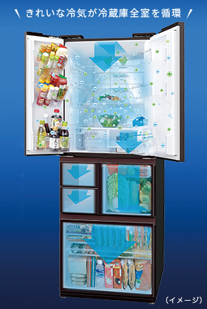 特長 | SJ-GW35C | 冷蔵庫トップ：シャープ