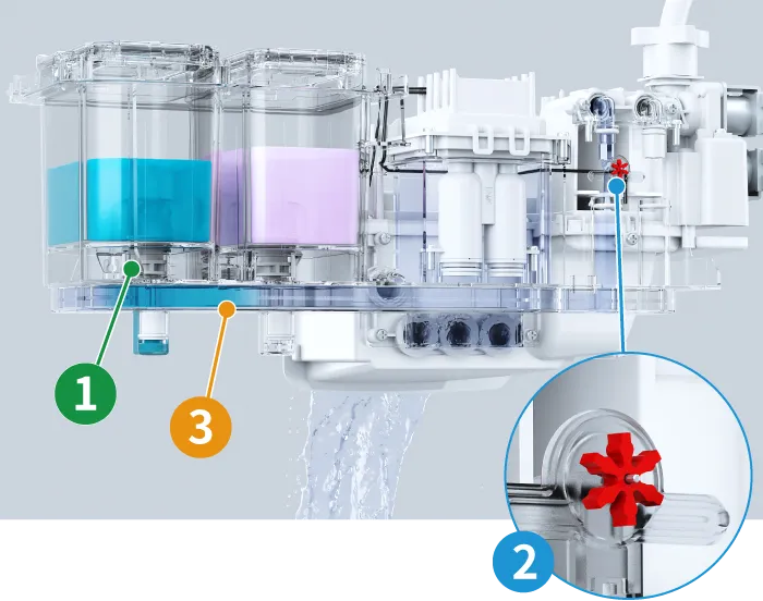 洗剤自動投入 | ES-SW11H | 洗濯機：シャープ