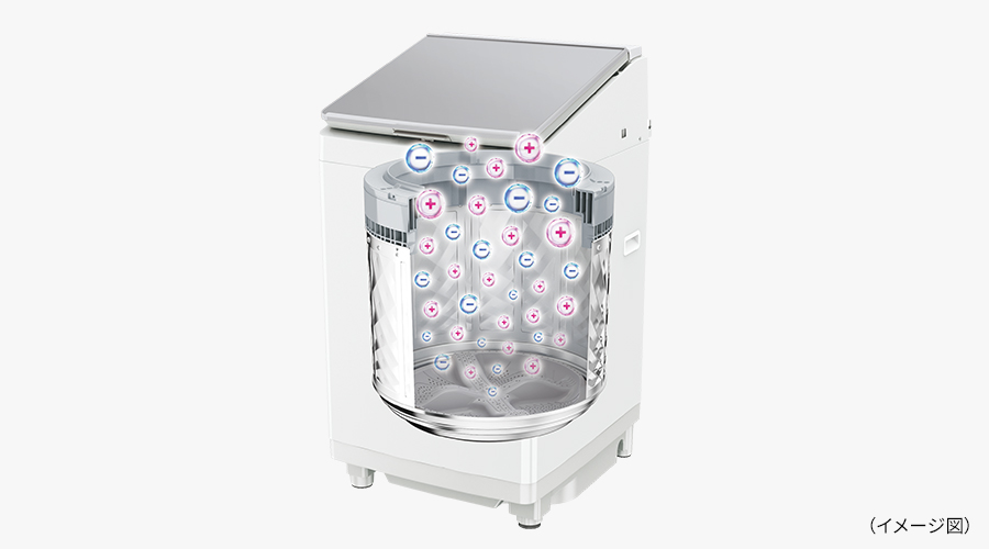 節水・清潔 | ES-PW11K | 洗濯機：シャープ