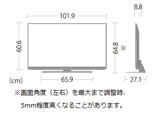 機種別サポート情報（LC-45US45）│液晶テレビ（AQUOS）│サポート・お