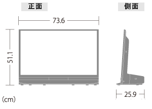 機種別サポート情報（LC-32R30）｜液晶テレビ（AQUOS）｜サポート・お
