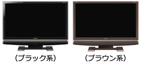 機種別サポート情報（LC-52RX5）│液晶テレビ（AQUOS）│サポート・お