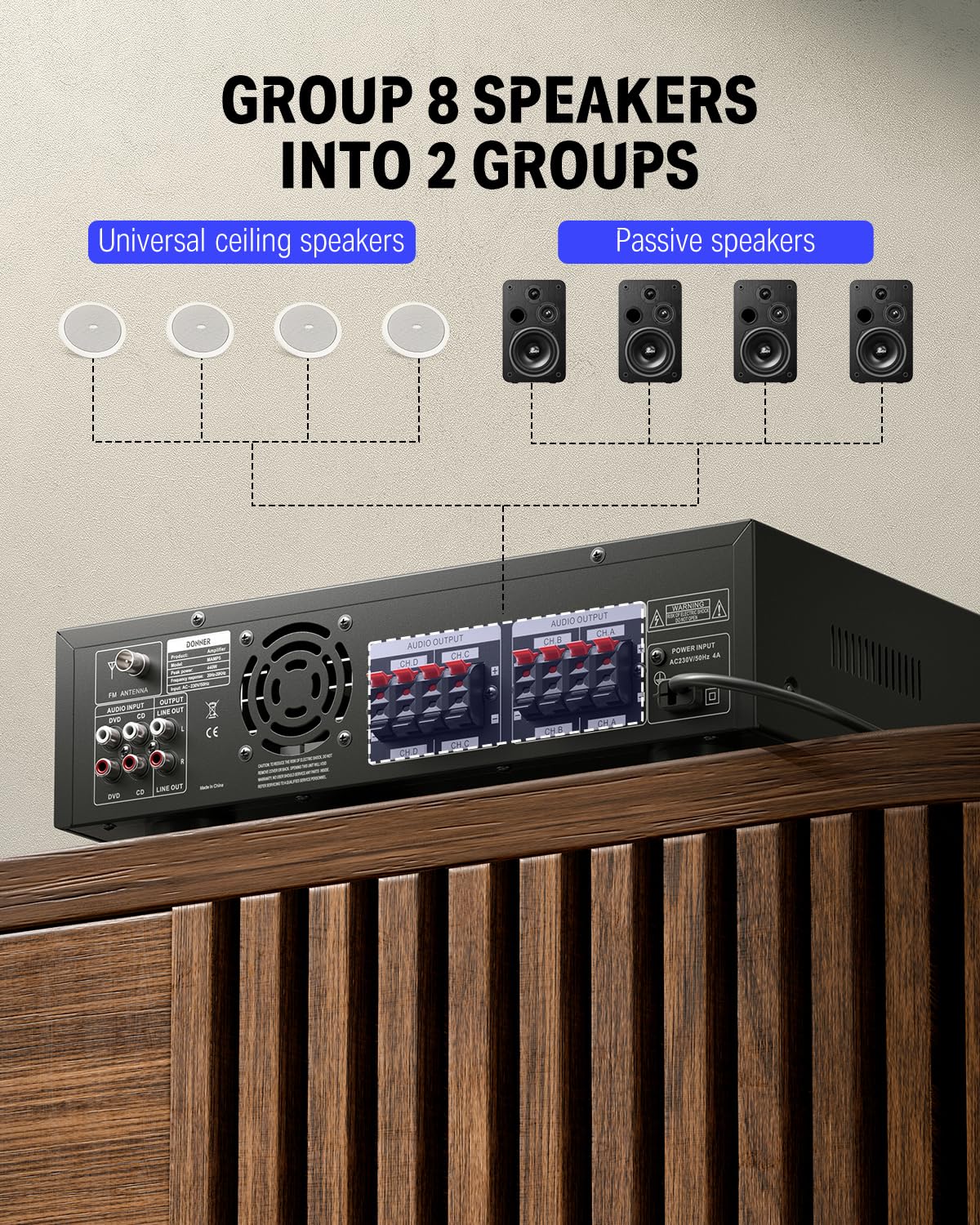 MAMP5 Bluetooth5.0 440W出力パワーアンプホームユースオーディオ