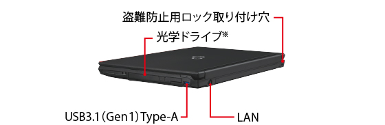富士通 ノートパソコン（PC） LIFEBOOK A749/B 各部名称/外観 -FMWORLD