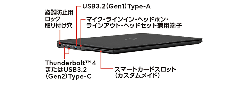 富士通 ノートパソコン（PC） LIFEBOOK U9313/N 各部名称/外観