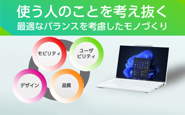 富士通 法人向けビジネスモデル Win11 MS Office Pro2021 富士通 法人