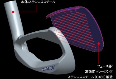 JPX EIII ホットメタルアイアン（JPX EIIIーI カーボンシャフト付