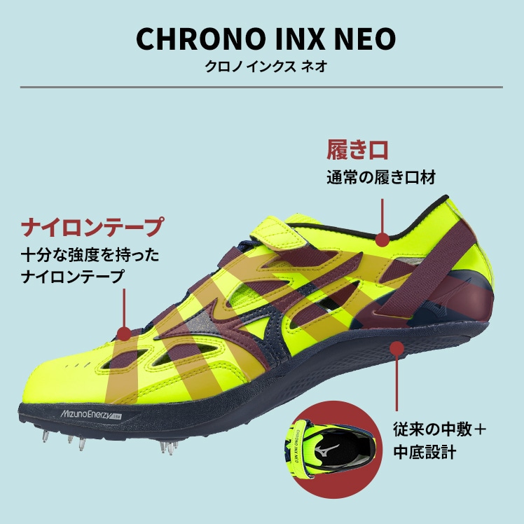 クロノインクスNEO(短距離／ハードル)|U1GA2501|シューズ|陸上競技