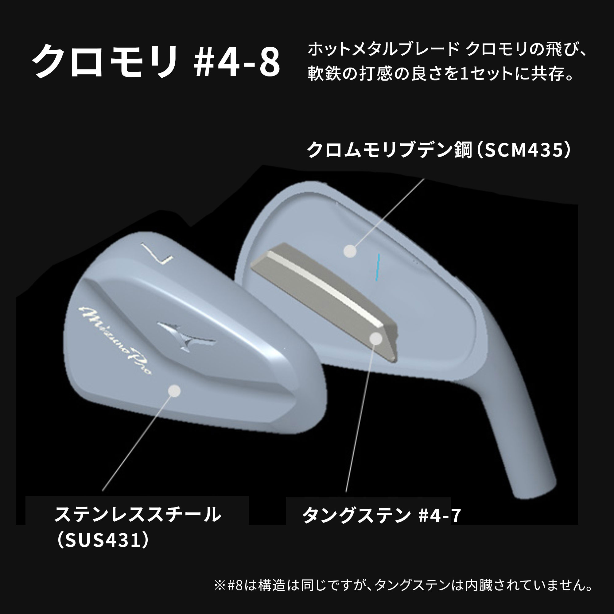 Mizuno Pro 245 アイアン 6本組(No.5～9、PW)(N.S.PRO MODUS3 TOUR105