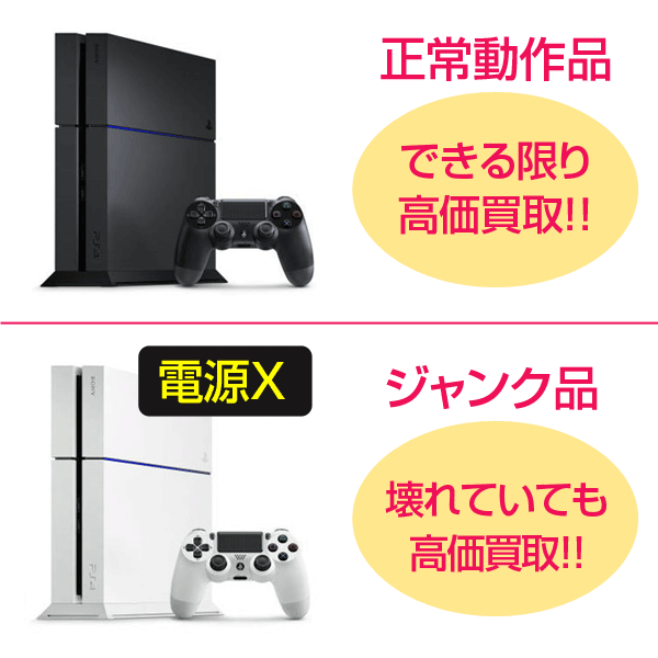 壊れたPS4(故障品)の買取なら │ ジャンク品ドットコム