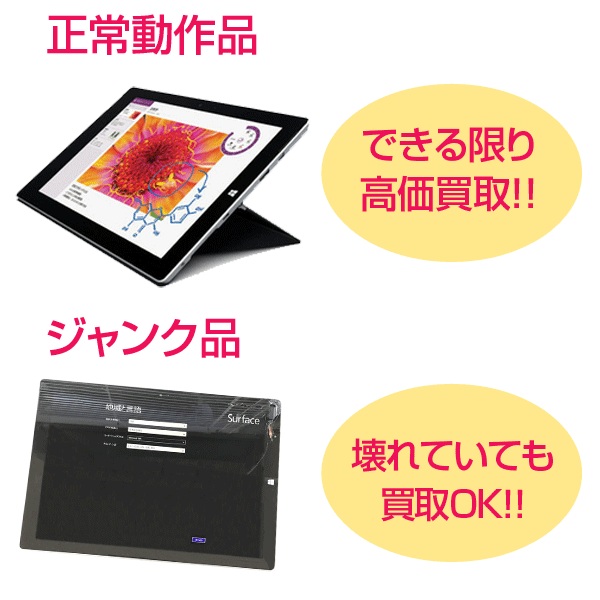 壊れたSurface(故障品)の買取なら