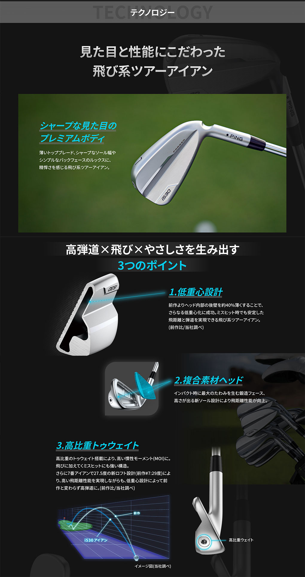 ピン PING i530 アイアン 5本セット(6I-PW) メンズ 右用 NMODUS3 TOUR