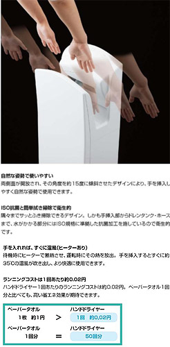 KS-550AH｜LIXILハンドドライヤー[スピードジェット][壁掛タイプ]