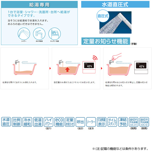 IBF-3970DS｜CHOFU｜石油給湯器[本体のみ][給湯専用][手動][お知らせ