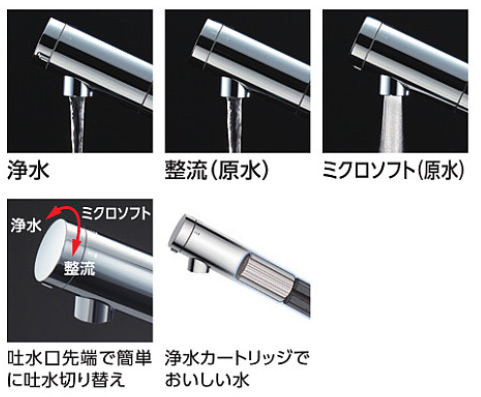 TKS05308JA｜TOTOキッチン用蛇口 GGシリーズ[台][浄水器兼用混合水栓]