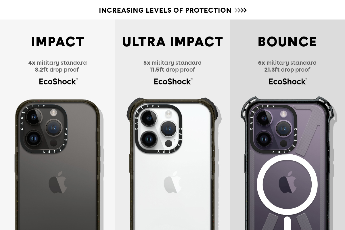 CASETiFY」、MIL規格6倍の耐久性など「iPhone 14」シリーズ向けケース