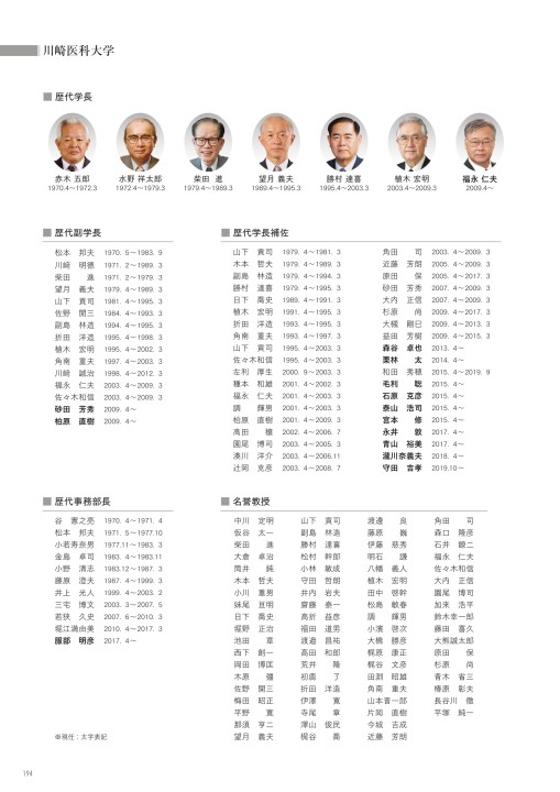 川崎学園 創立50周年記念誌