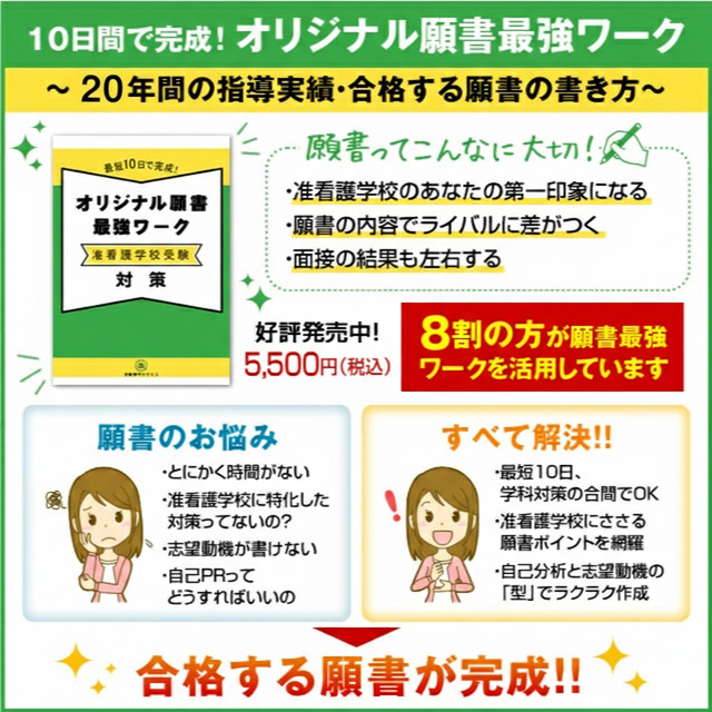 市原看護専門学校(准看護学科)・受験合格セット｜看護・医療系専門学校